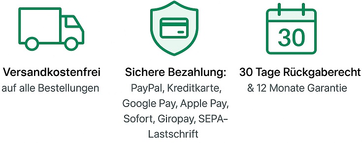 Versandkostenfrei, sichere Bezahlung und 30 Tage Rückgaberecht bei 1Netzteil.de